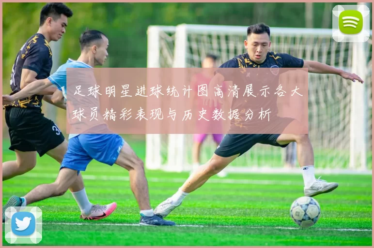 足球明星进球统计图高清展示各大球员精彩表现与历史数据分析
