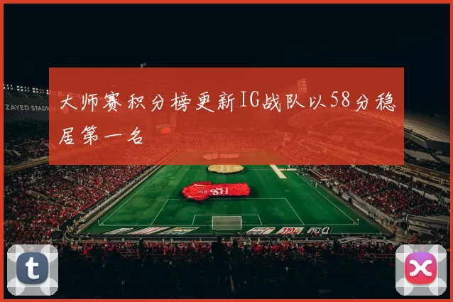 大师赛积分榜更新IG战队以58分稳居第一名